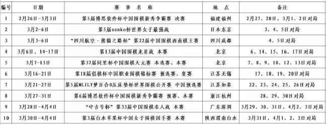 你可能会觉得，像埃尔林这样咖位的球星，可能会很傲慢和苛刻，比如那些大牌明星。